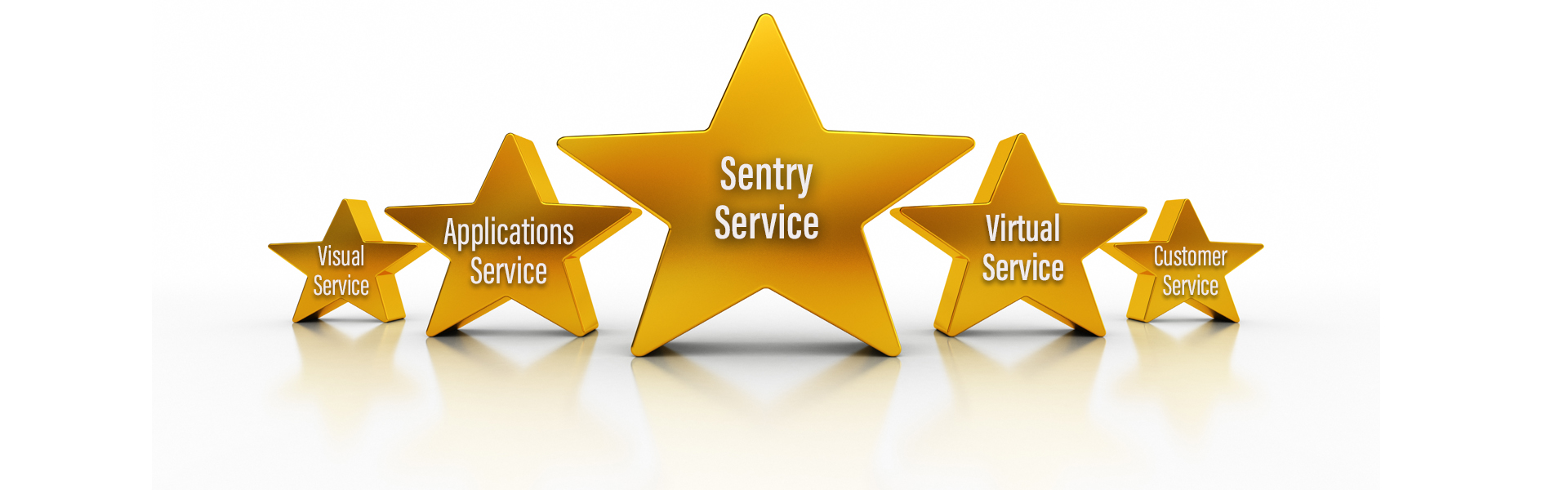 Service
